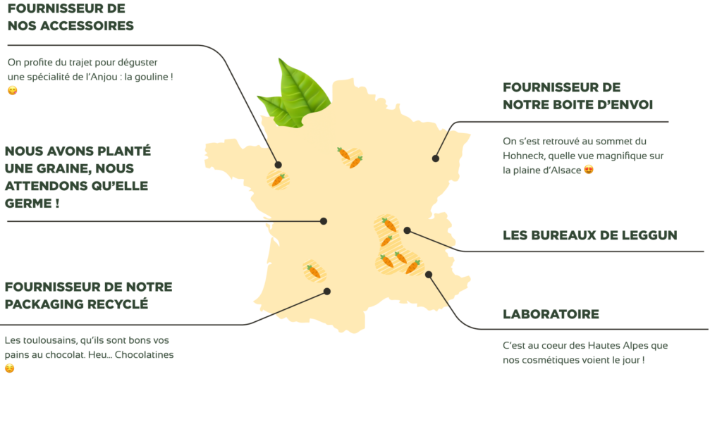 nos partenaires et fournisseurs sont français